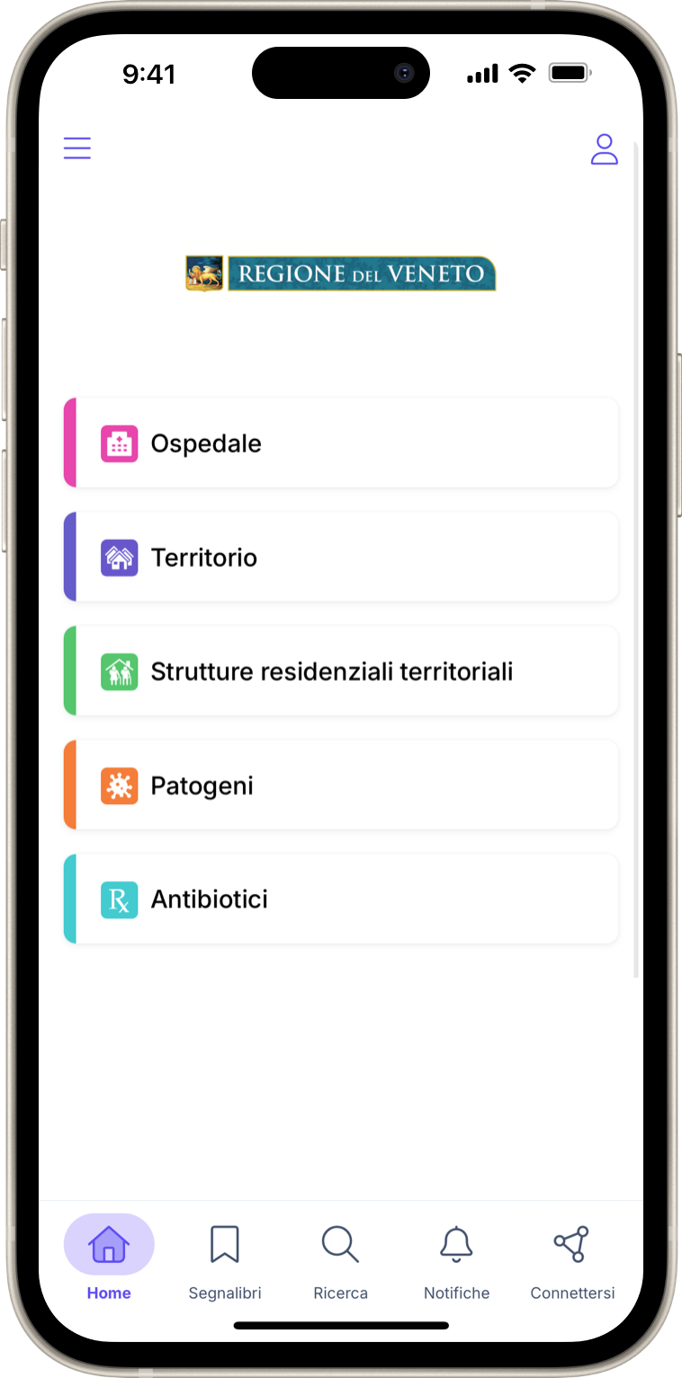 Firstline ID mobile app for Regione del Veneto