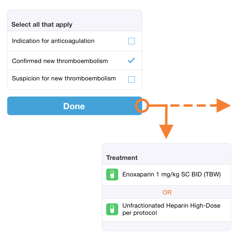 Your guidelines, designed for
  mobile. Infection
  prevention & control